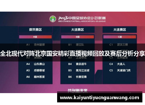 全北现代对阵北京国安精彩直播视频回放及赛后分析分享